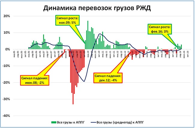 http://www.rusfact.ru/sites/default/files/images/912-aaa.jpg